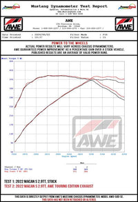 AWE Tuning 19-21 Porsche Macan 3.0T/2.9TT Touring Edition Cat-Back Exhaust w/ Chrome Silver Tips