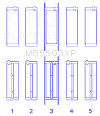 King Engine Bearings Ford V8 351ci 5.8L 16V (Size STD) Performance Main Bearing Set