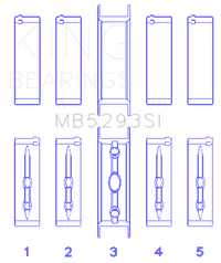 King GM 294/325/345/364CI 4.8/5.3/5.7/6.0L L20/LS1/LS2/LS4/LS6 (Size 040) Main Bearing Set