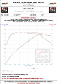 AWE Tuning Audi B9 A4 Touring Edition Exhaust Dual Outlet - Chrome Silver Tips (Includes DP)