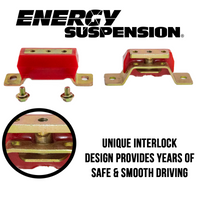 Energy Suspension Ford Trans Mount 2.375 CTR - Red