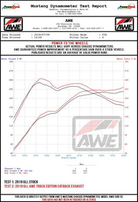 AWE Tuning 18-21 Volkswagen Jetta GLI Mk7 Touring Exhaust - Chrome Silver Tips (Fits High-Flow DP)
