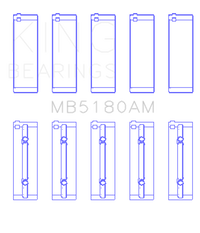 King Engine Bearings Renault R9/R11 (Size +1.0mm) Main Bearing Set