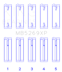 King Engine Bearings Volkswagen/Audi AKU/AQM/CR/CY/JK/JR/KY/RA Crankshaft Main Bearing Set