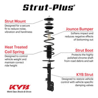 KYB 14-19 Kia Soul (Incl. EV) Strut-Plus Assembly - Front Right