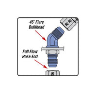 Russell Performance -4 AN to 1/8in NPT 45 Degree Flare to Pipe Adapter