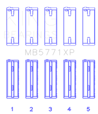 King Engine Bearings Hyundai G4KF Crankshaft (Size +0.50) Main Bearing Set