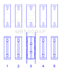 King Engine Bearings Ford Fiesta 1.25I (Zetec/Ecoboost 1.6) Main Bearing Set