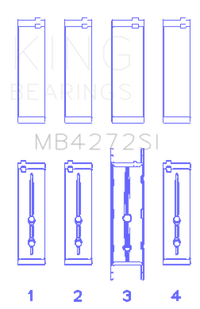 King Engine Bearings Holden Alloytec 175/190 (Size +.026mm) Main Bearing Set
