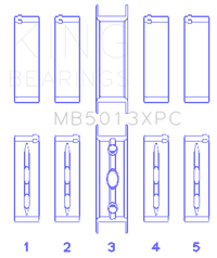 King Engine Bearings GM Vortec / LS-Series Gen III / IV Crankshaft Main Bearing Set (Set of 5)