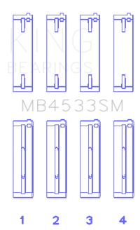 King Engine Bearings Audi 2.1L/2.2L 10V/20V 5cyl Turbo (Size 0.75 Oversized) Main Bearing Set