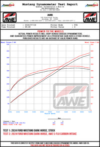 AWE Tuning 24-26 Ford S650 Mustang GT/Dark Horse S-FLO Carbon Intake
