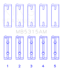 King Engine Bearings Mitsubishi 4G63T/4G64 (Size STD) Main Bearing Set