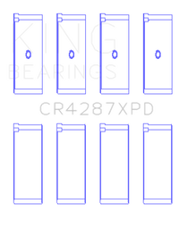King Honda B18C1/B18C5 16V (Size 0.25mm - Predoweled for Alum Rods) Performance Rod Bearing Set