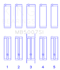 King Engine Bearings G.M.C. Saturn (Size +1.0mm) Main Bearing Set