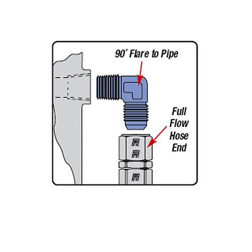 Russell Performance -8 AN to 1/2in NPT 90 Degree Flare to Pipe Adapter (Endura)