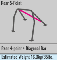 Cusco R33 2D Front Additional Bar Kit 4/5 Point Dash Through 40 Safety21 RollCage Kit