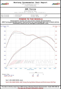 AWE Tuning BMW F22 M235i / M240i Touring Edition Axle-Back Exhaust - Chrome Silver Tips (90mm)