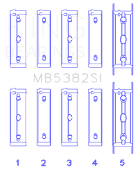 King Engine Bearings Subaru Ej20/Ej22/Ej25 (Incl. Turbo) (Size +0.75mm) Main Bearing Set