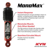 KYB Shocks & Struts MonoMax Front FORD Bronco II 1989-90 FORD Explorer 1991-94 FORD Ranger (2WD) 198