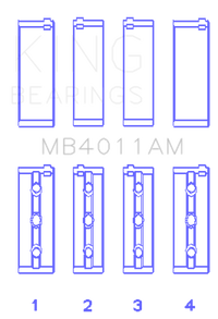 King Engine Bearings Toyota 1Mzfe (Size +1.0mm) Main Bearing Set