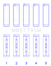 King Engine Bearings Audi CDaa/CDha/CDhb/CDab (Size +0.75mm) Main Bearing Set