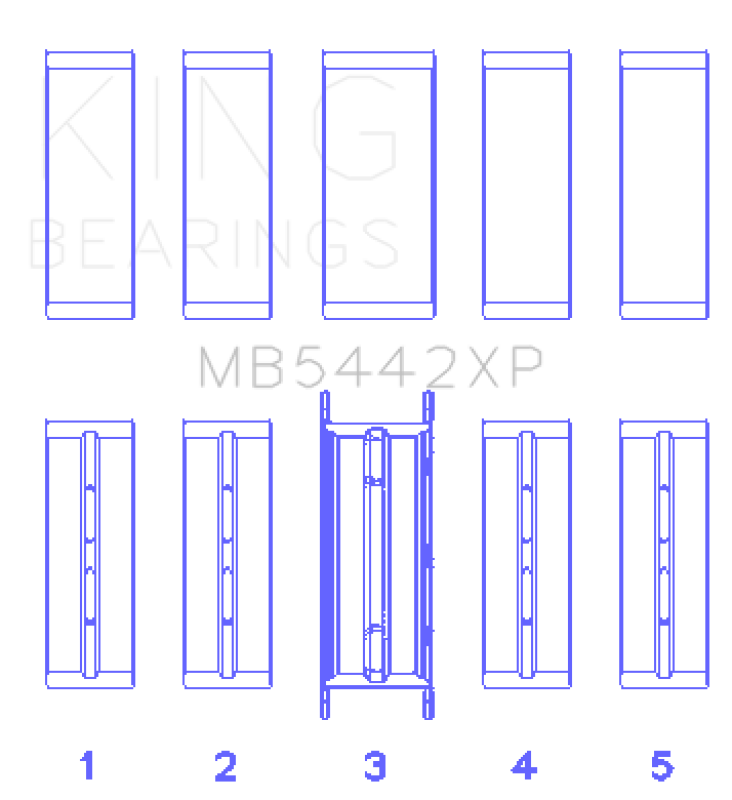 King 07-09 Mazdaspeed 3 L3-VDT MZR DISI (t) Duratec High Performance Main Bearing Set - Size (0.50)