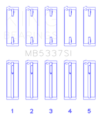 King Engine Bearings Volkswagen 2.0L 81 x 95.5mm Main Engine Bearing