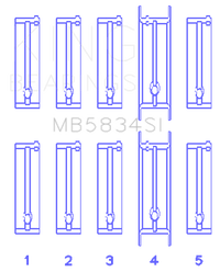 King Engine Bearings Chevrolet 121Ci/Ln2 134Ci Housing Bore +.002 (Size +0.75mm) Main Bearing Set
