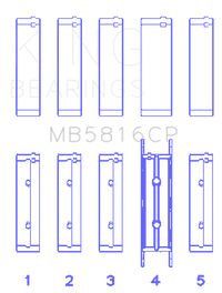 King Engine Bearings Ford 391Ci 32V Turbo V8 Power Stroke/O/S .0 (Size +0.50mm) Main Bearing Set