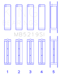 King 91-92 281CI 4.6L V8 Romeo with Cast Iron Block SOHC 16 Valves (Size +0.5) Main Bearing Set