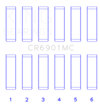 King Engine Bearings Ford Ecoboost 2.7L V6 (Size 0.25) Connecting Rod Bearing Set