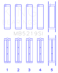 King 91-92 281CI 4.6L V8 Romeo with Cast Iron Block SOHC 16 Valves (Size STD) Main Bearing Set