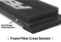 PERRIN 13-20 Subaru BRZ / Scion FR-S / Toyota 86 Drop-In Panel Filter - Black