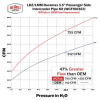 Wehrli 07.5-10 GMC/Chevrolet 6.6L Duramax Stage 1 High Flow Intake Bundle Kit - Bengal Red
