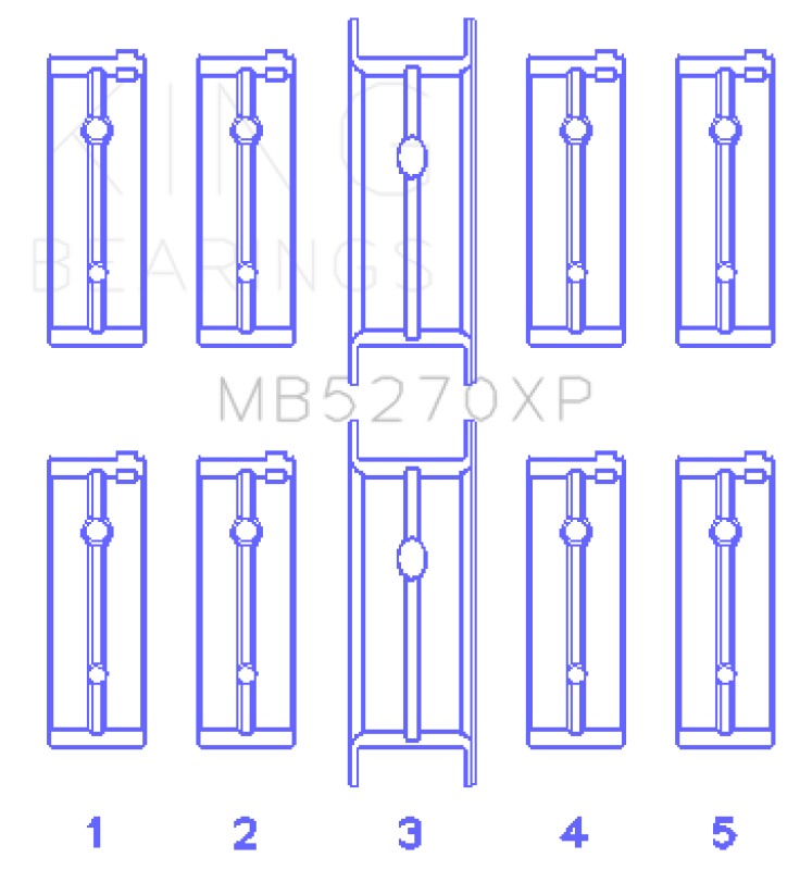 King Engine Bearings 03-05 Dodge Neon SRT4 2.4L (Size STDX) Performance Main Bearing Set