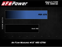 aFe MagnumFLOW Pro 5R OE Replacement Filter 15-19 Mercedes-Benz C63 AMG (C205/A205) V8-4.0L (tt)
