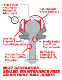 SPC Performance Replacement Ball Joint Kit for 86490