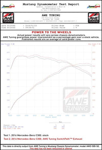 AWE Tuning Mercedes-Benz W205 C300 Touring Edition Exhaust