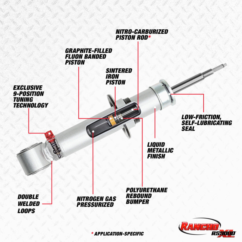 Rancho 14-18 GMC Pickup / Sierra 1500 Front RS9000XL Strut (Available MAY 2026, NO BACKORDERS)