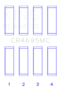 King Engine Bearings Ford Ecoboost 2.0L / 2.3L (Size 0.75) Connecting Rod Bearing Set
