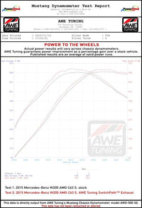 AWE Tuning Mercedes-Benz W205 AMG C63/S Sedan SwitchPath Exhaust System - for Non-DPE Cars