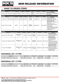 HKS S Type O/C KIT ZN6/ZC6 for S/C BLK