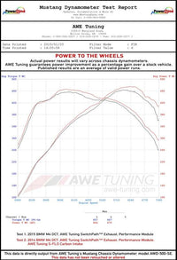 AWE Tuning BMW F8x M3/M4 S-FLO Carbon Intake
