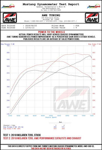 AWE Tuning McLaren 720S Performance Exhaust - OEM Tips