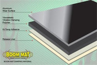 DEI Boom Mat Damping Material - 12in x 12-1/2in (2mm) - 2.1 sq ft - 2 Sheets