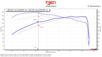 Injen 24-25 Toyota Tacoma L4-2.4L Turbo Cement Gray Power-Flow Air Intake System