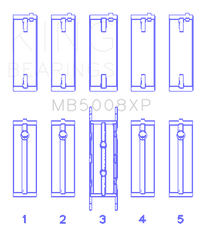 King Engine Bearings Ford ZETec 1.6/1.8/2.0 (Size +0.25mm) Main Bearing Set