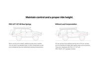 Eibach 22-26 Toyota Tundra Pro-Lift Kit (Rear Springs Only)