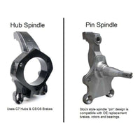 Ridetech 64-67 Chevrolet Chevelle w/ Pin Spindle & Narrowed Width (57.25in) Momentum Chassis